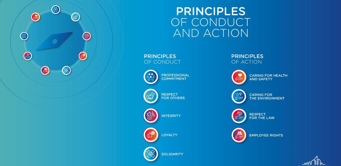 Principles of conduct and action saint-gobain